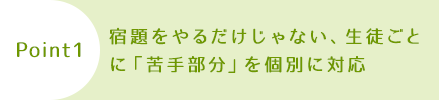 宿題をやるだけじゃない、生徒ごとに「苦手部分」を個別に対応